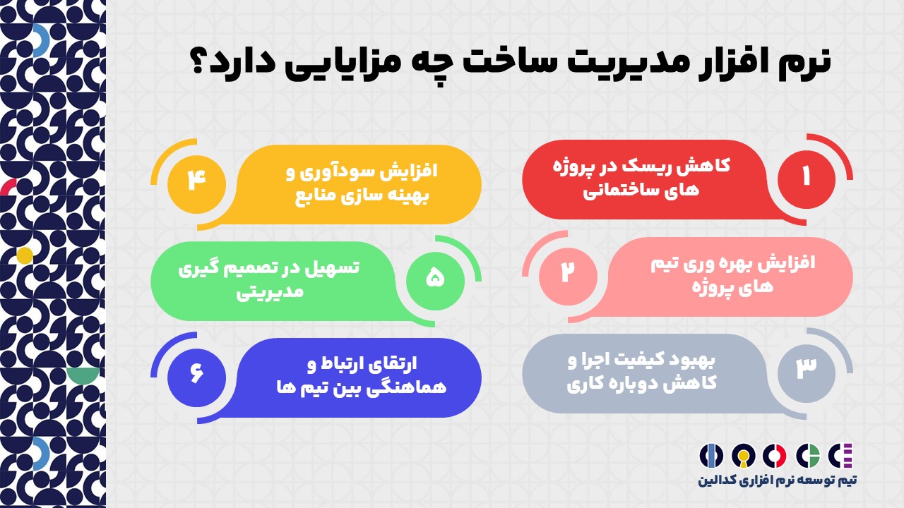 مزایای نرم افزار مدیریت ساخت